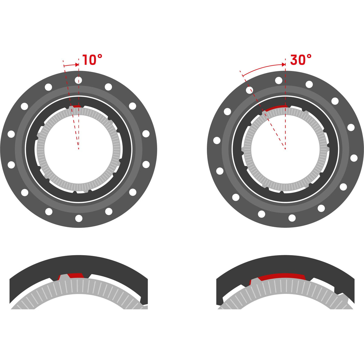 DT Swiss DEG DF Race Kit 10 and 30 degree ring nut