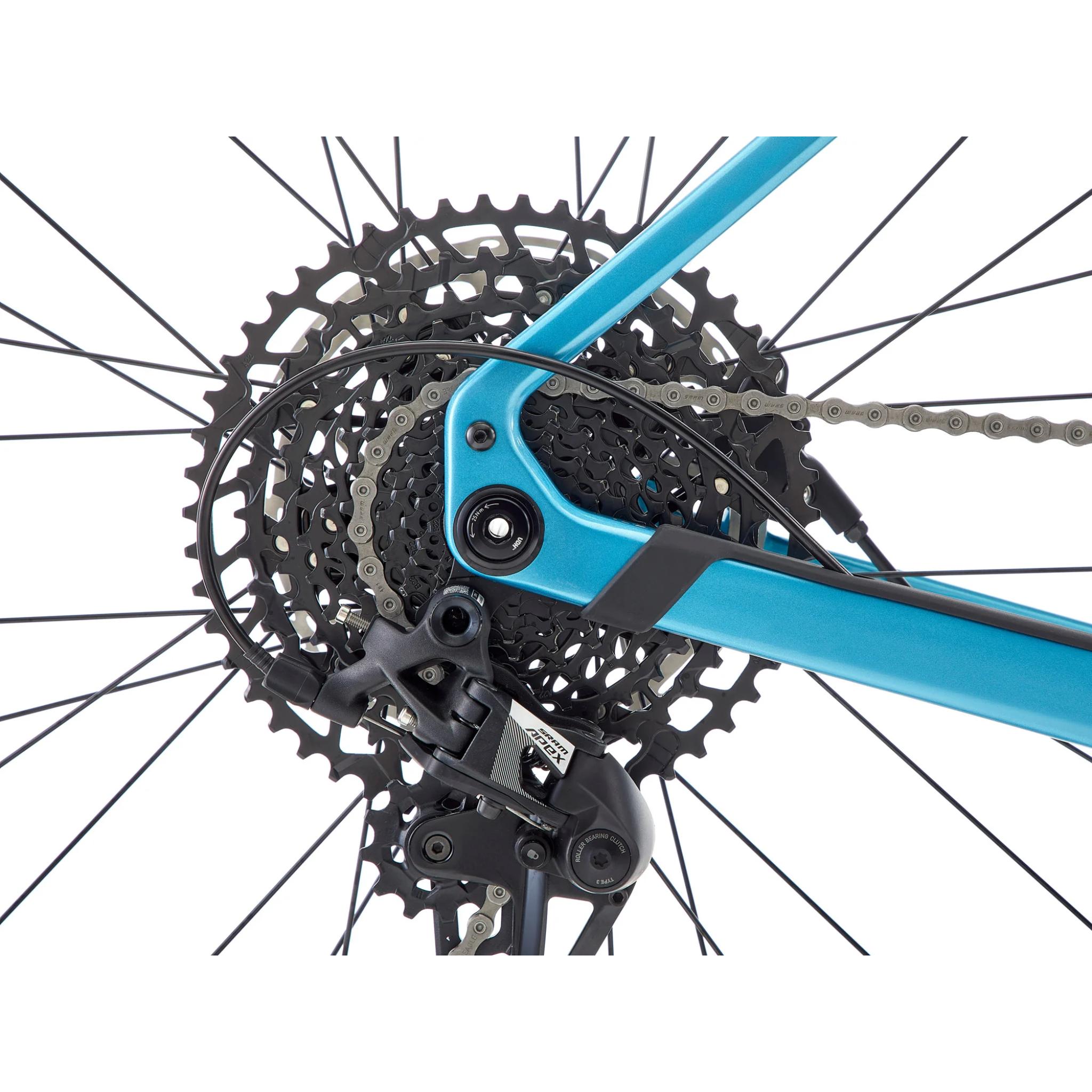 Kona Ouroboros CR 2025