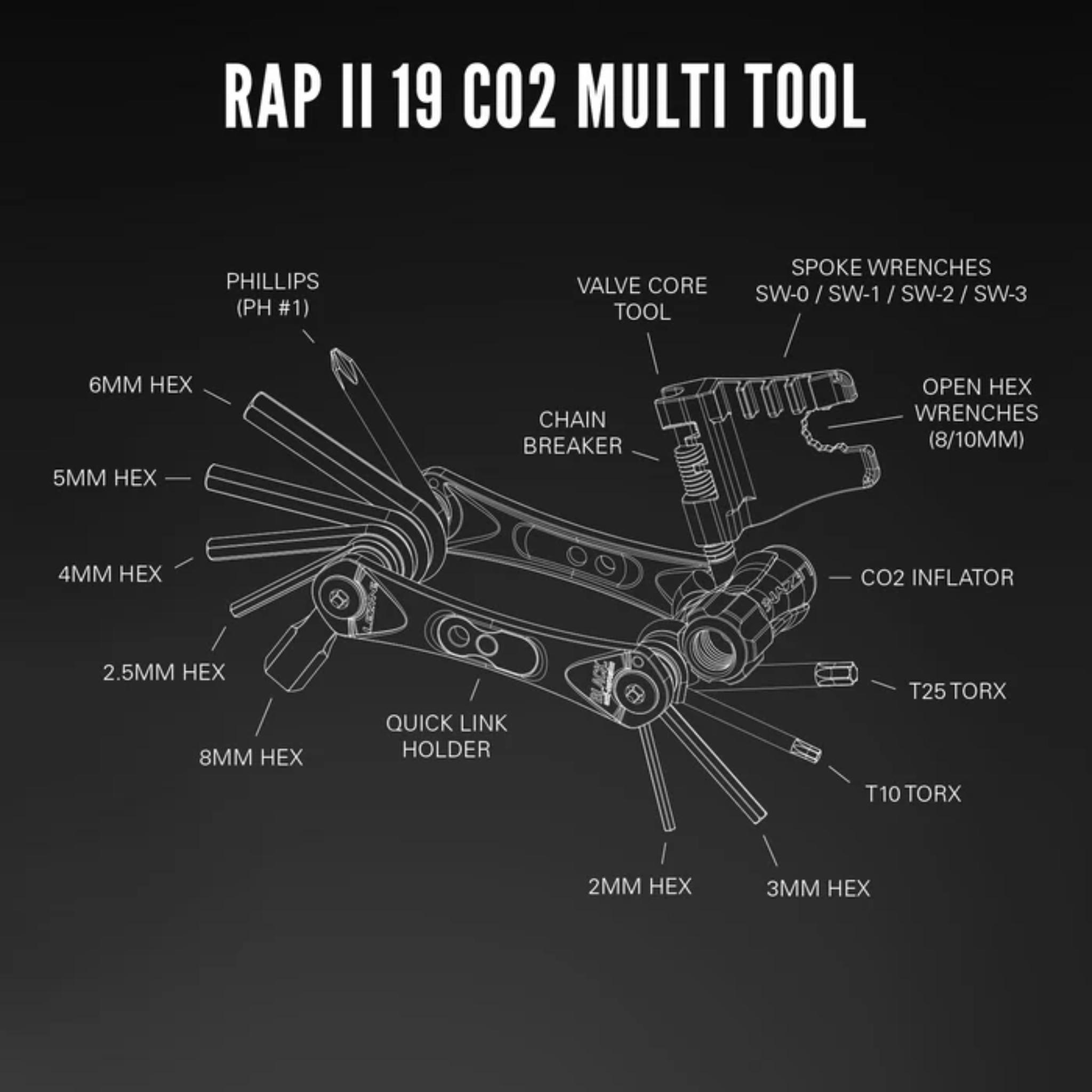 Lezyne Rap II 19 Co2 Multi-Tool Black Black