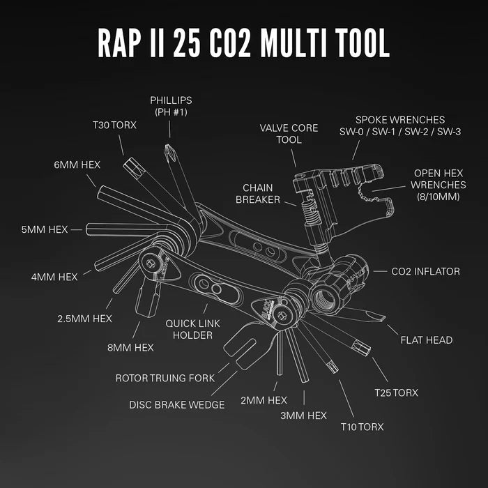 Lezyne Rap II 25 Co2 Multi-Tool Black Black