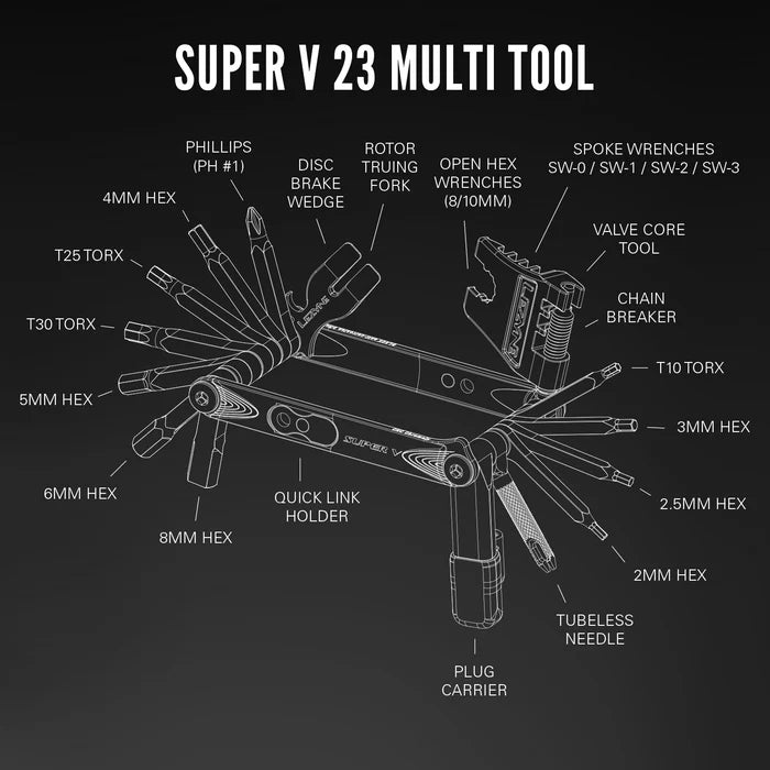 Lezyne Super V23 Multi-Tool Black Black