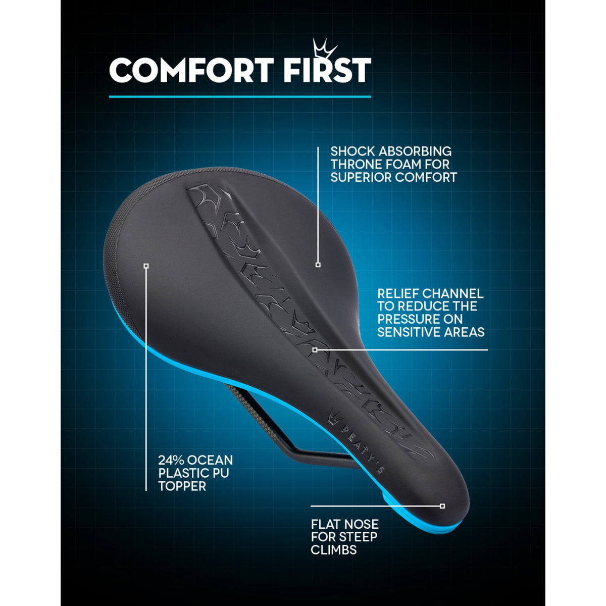Monarch Saddle - 4130 Rail