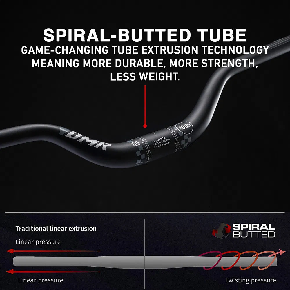 ODUB Handlebar