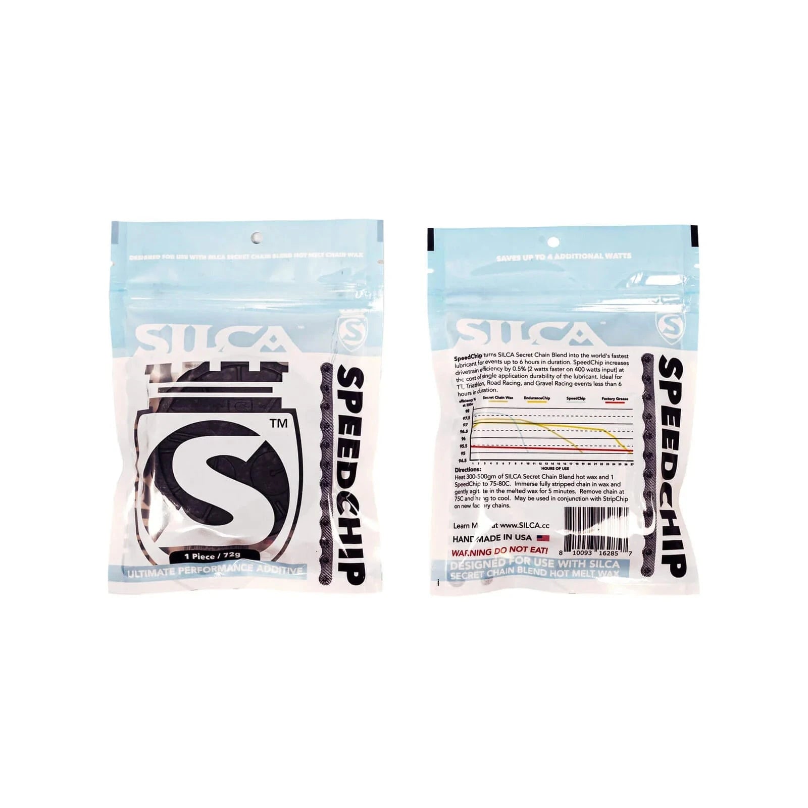 Silca SpeedChip Hot Melt Chain Treatment One Size