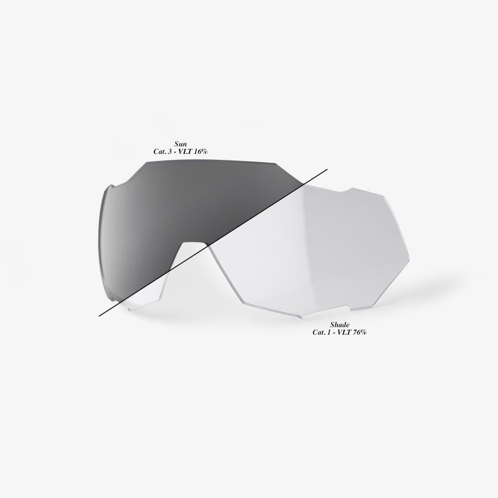 100% Speedtrap Replacement Lens