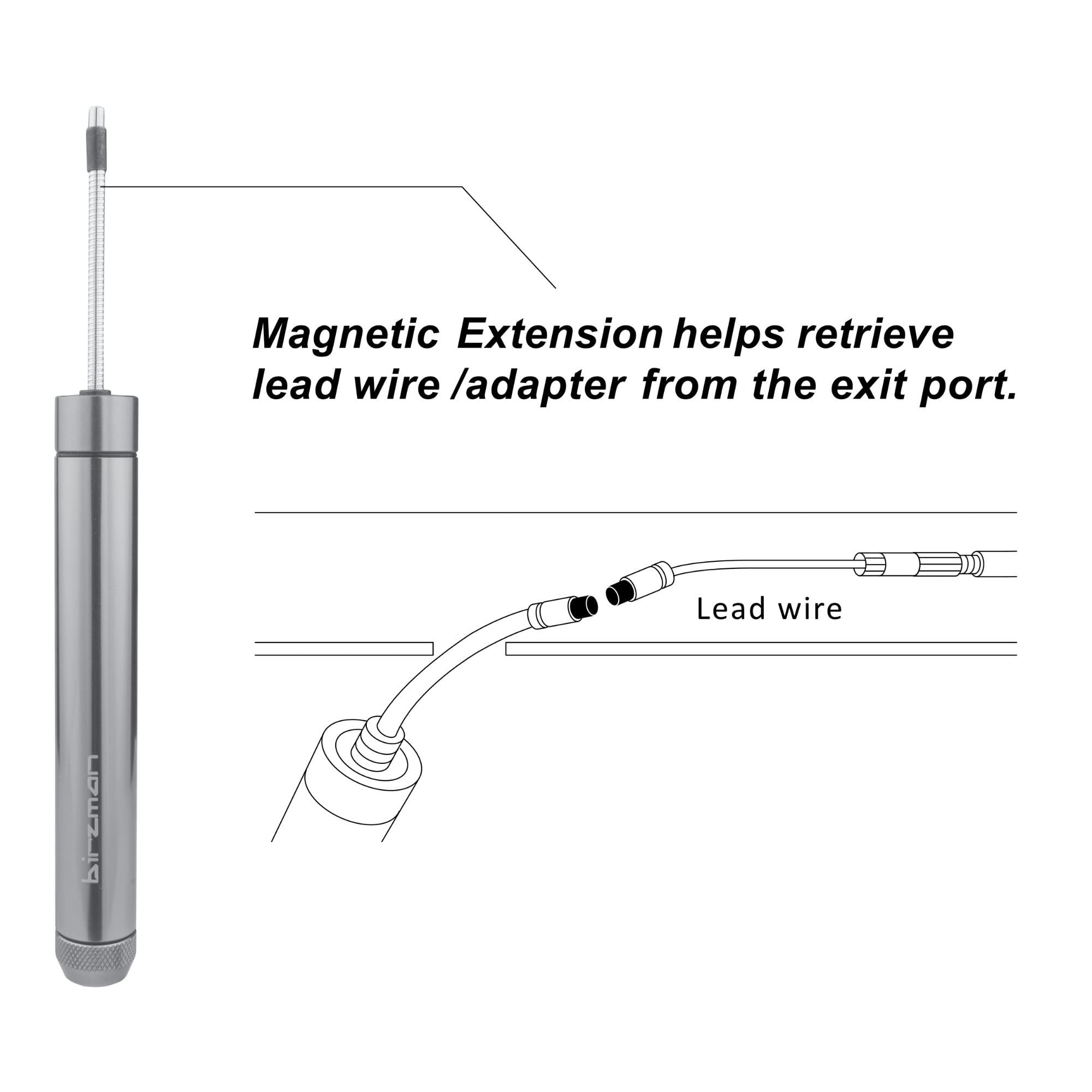 Birzman Internal Cable Routing Kit