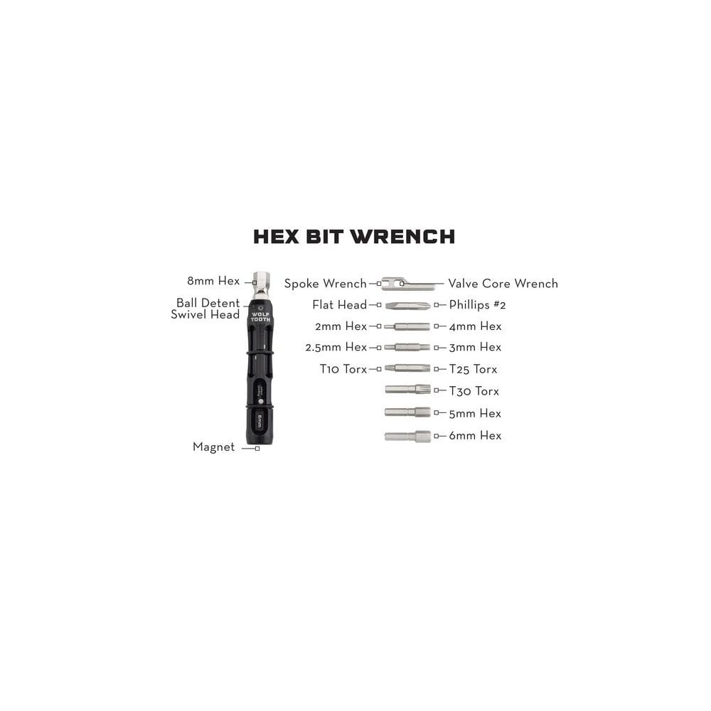 Wolf Tooth Encase Kit-Multi Tool Black