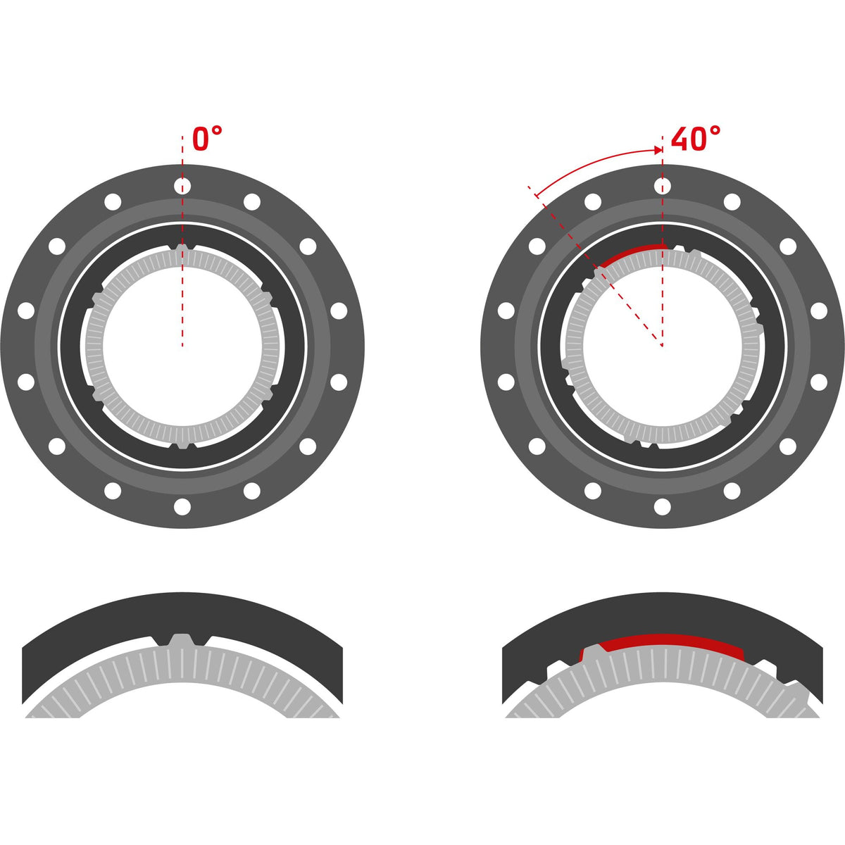 DT Swiss DEG DF Race Kit 0 and 40 degree ring nut