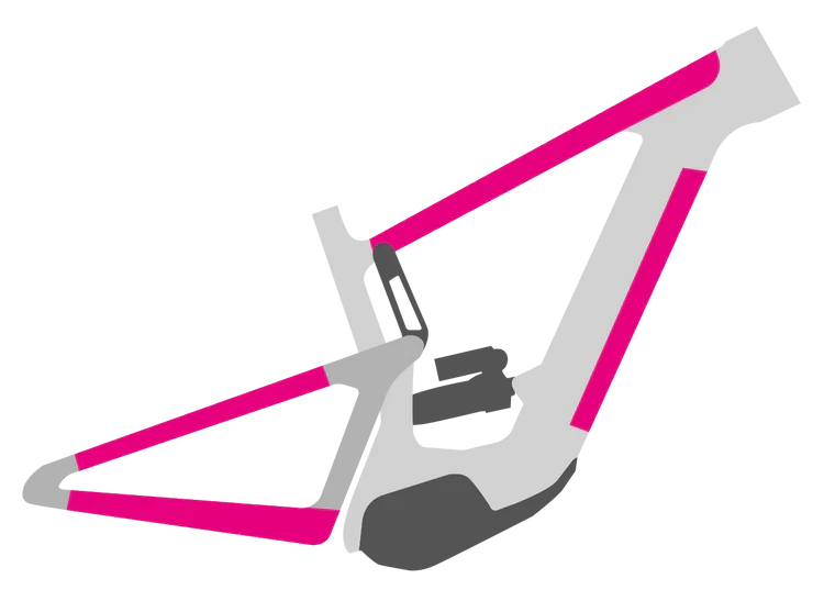 DyedBro E-Bike Protection Kit