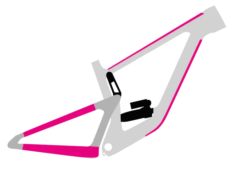 DyedBro MTB Frame Protection Kit