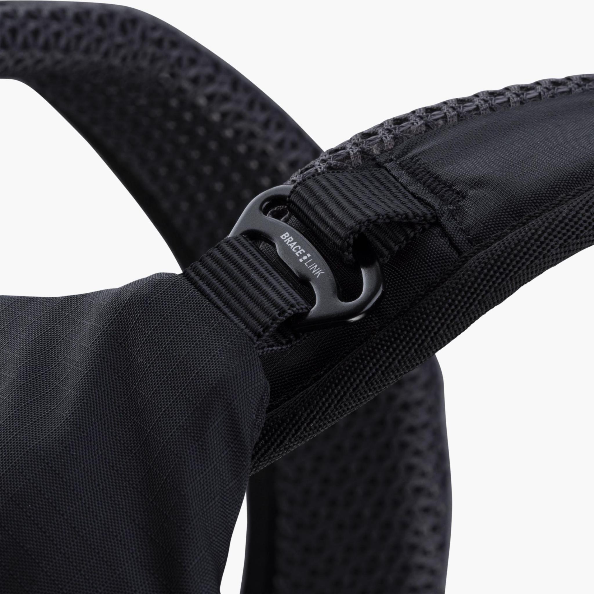 EVOC Stage 6 Backpack