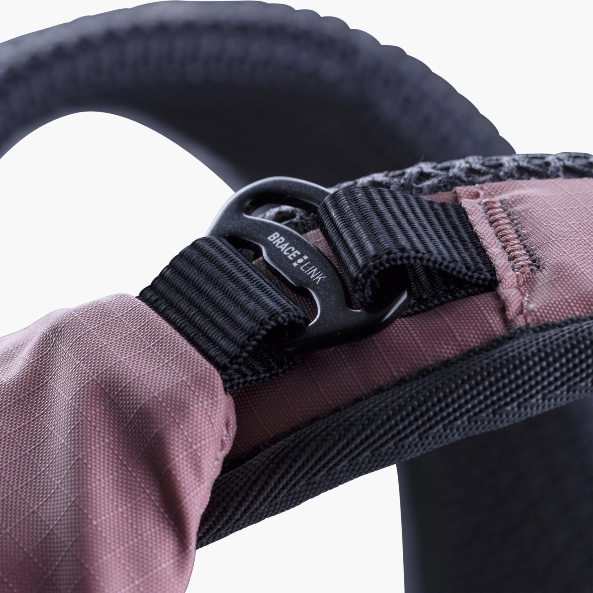 EVOC Stage 6 Backpack