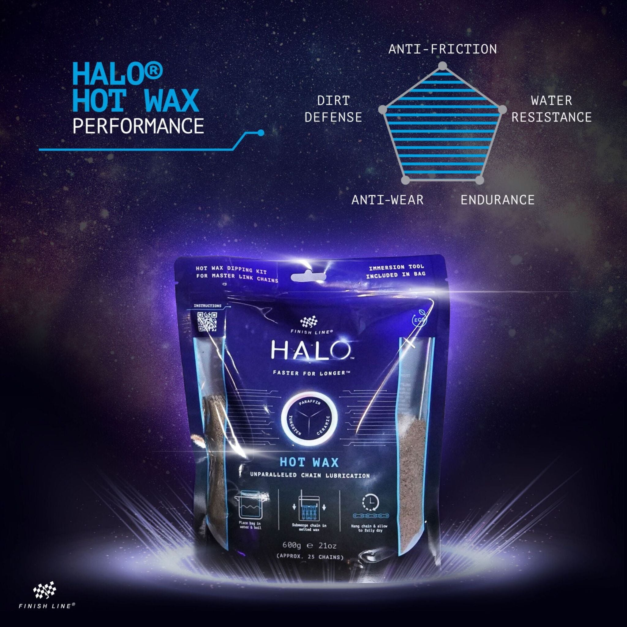 Halo Hot Wax Lubricant