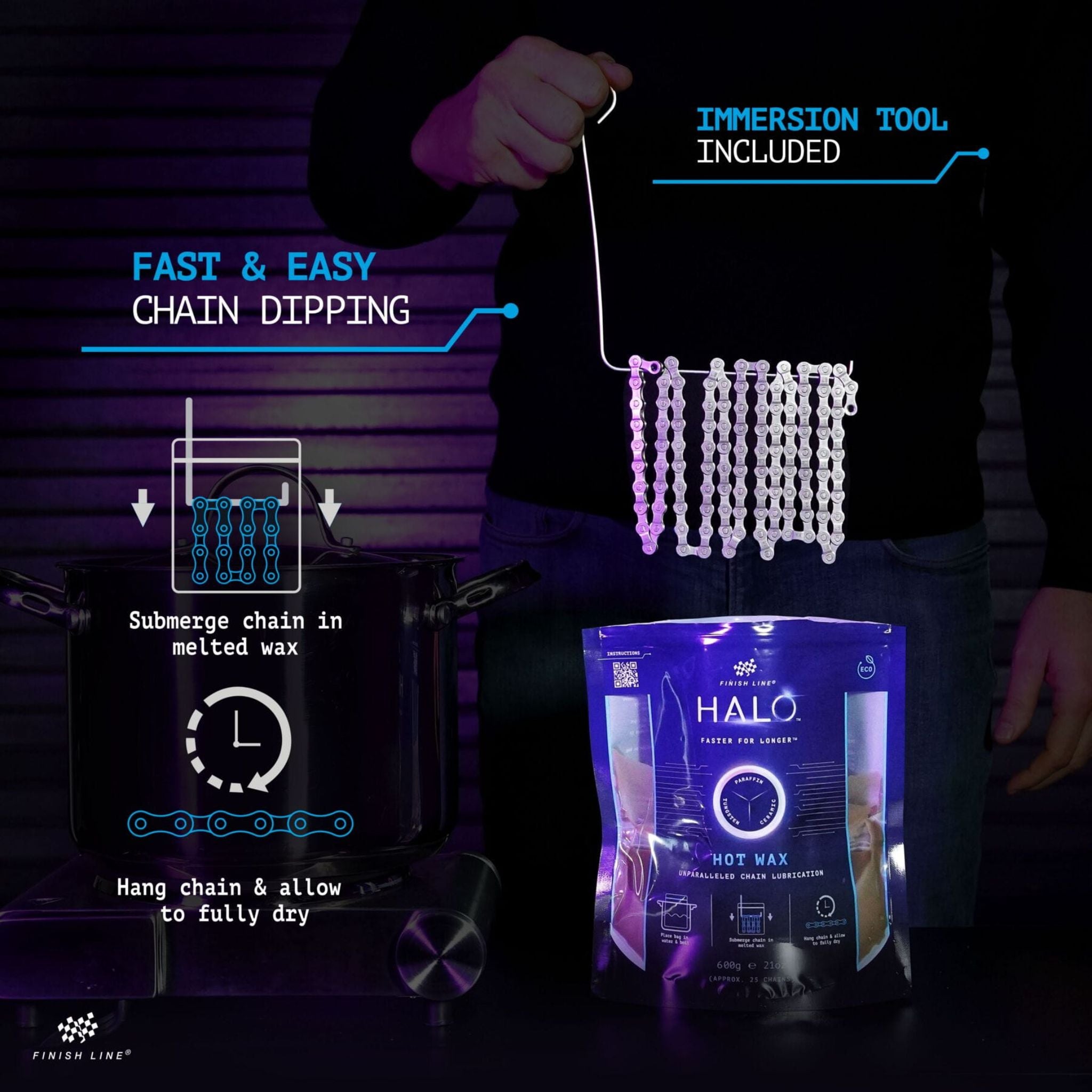 Halo Hot Wax Lubricant