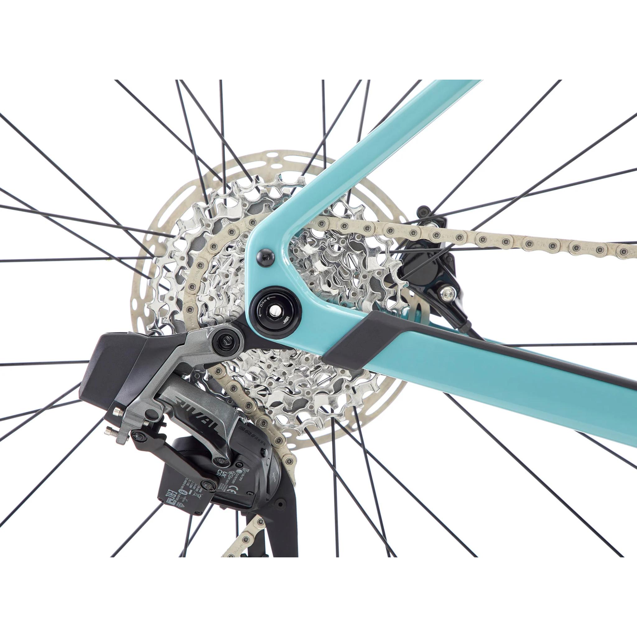 Kona Ouroboros CR/DL 2025