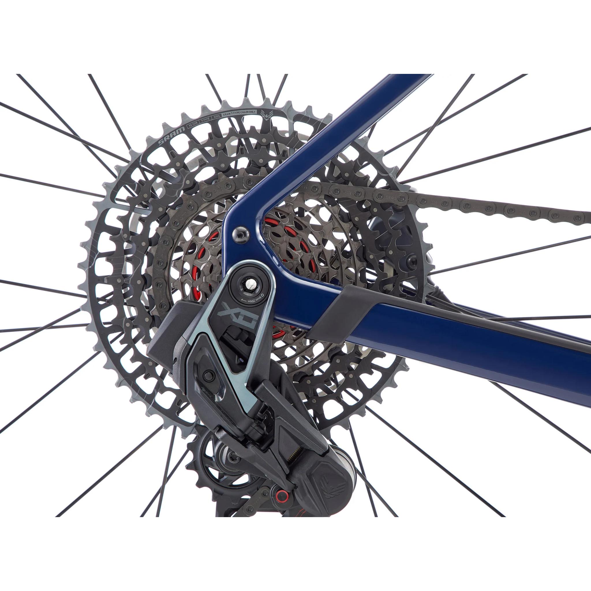 Kona Ouroboros Supreme 2025