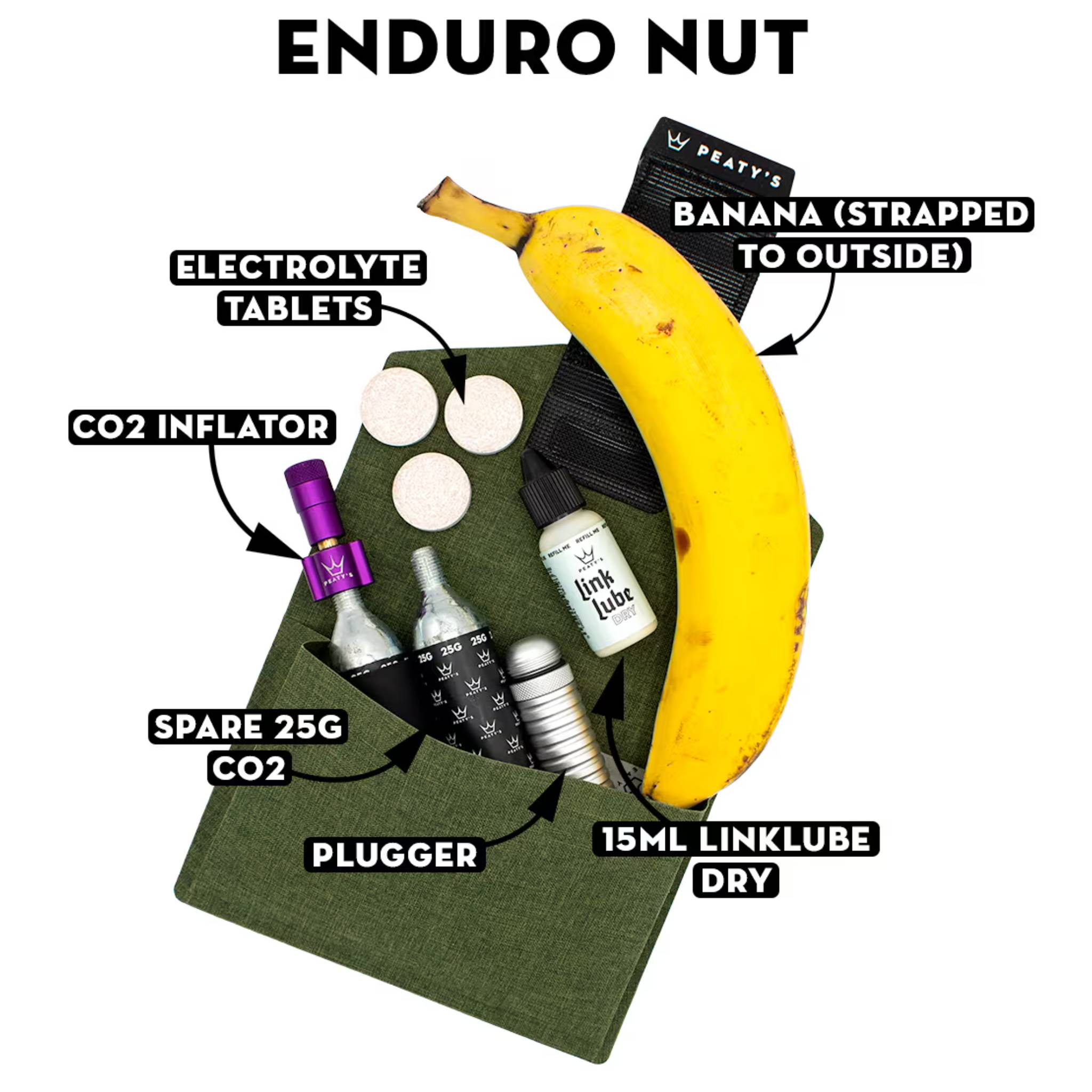 Peaty's HoldFast Trail Tool Wrap