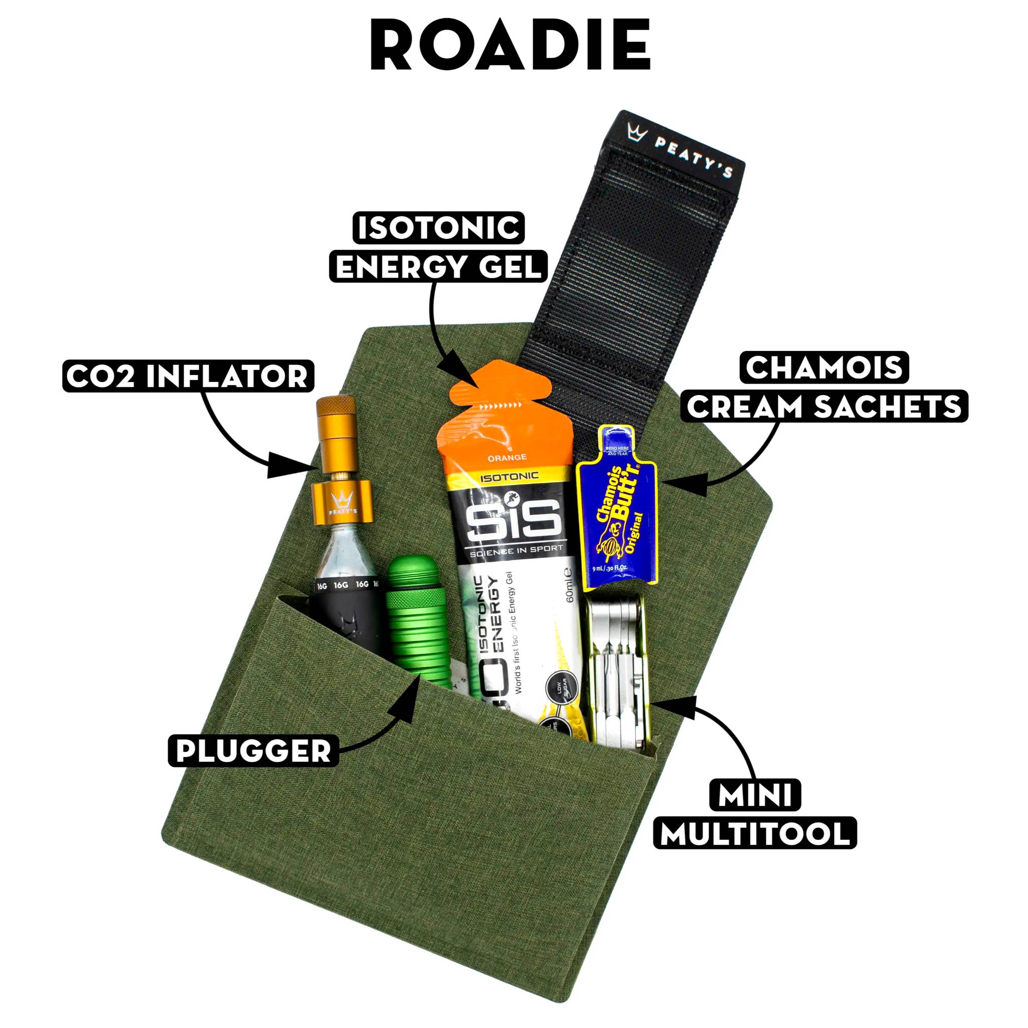 Peaty's HoldFast Trail Tool Wrap