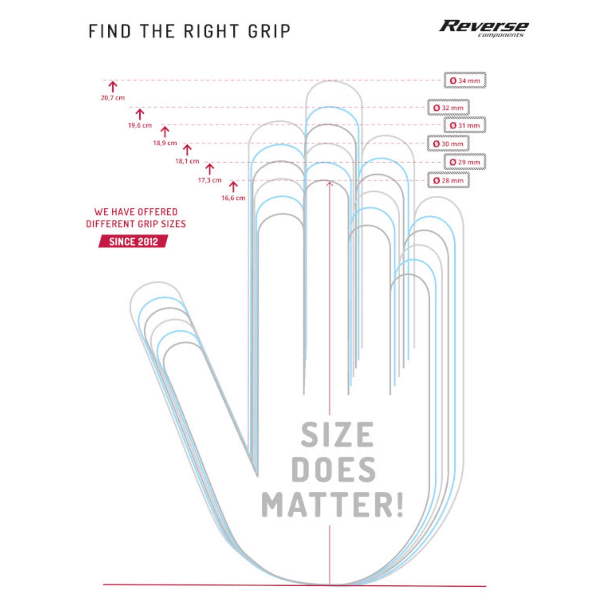 Reverse Classic Lock On Grips