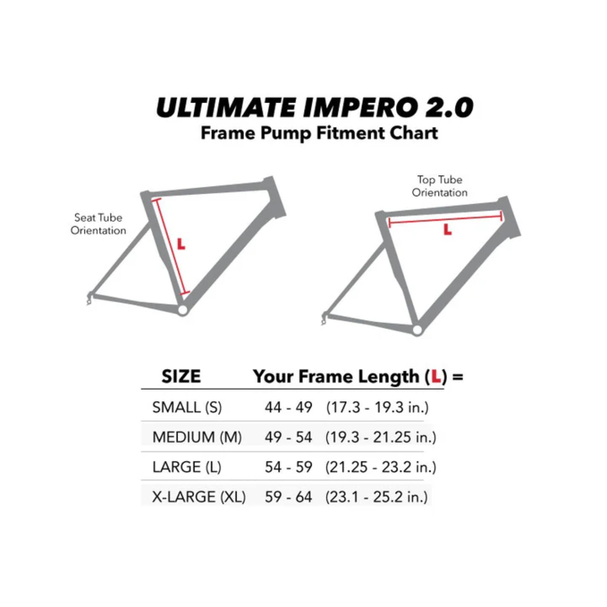 Silca Impero Ultimate II Frame Pump