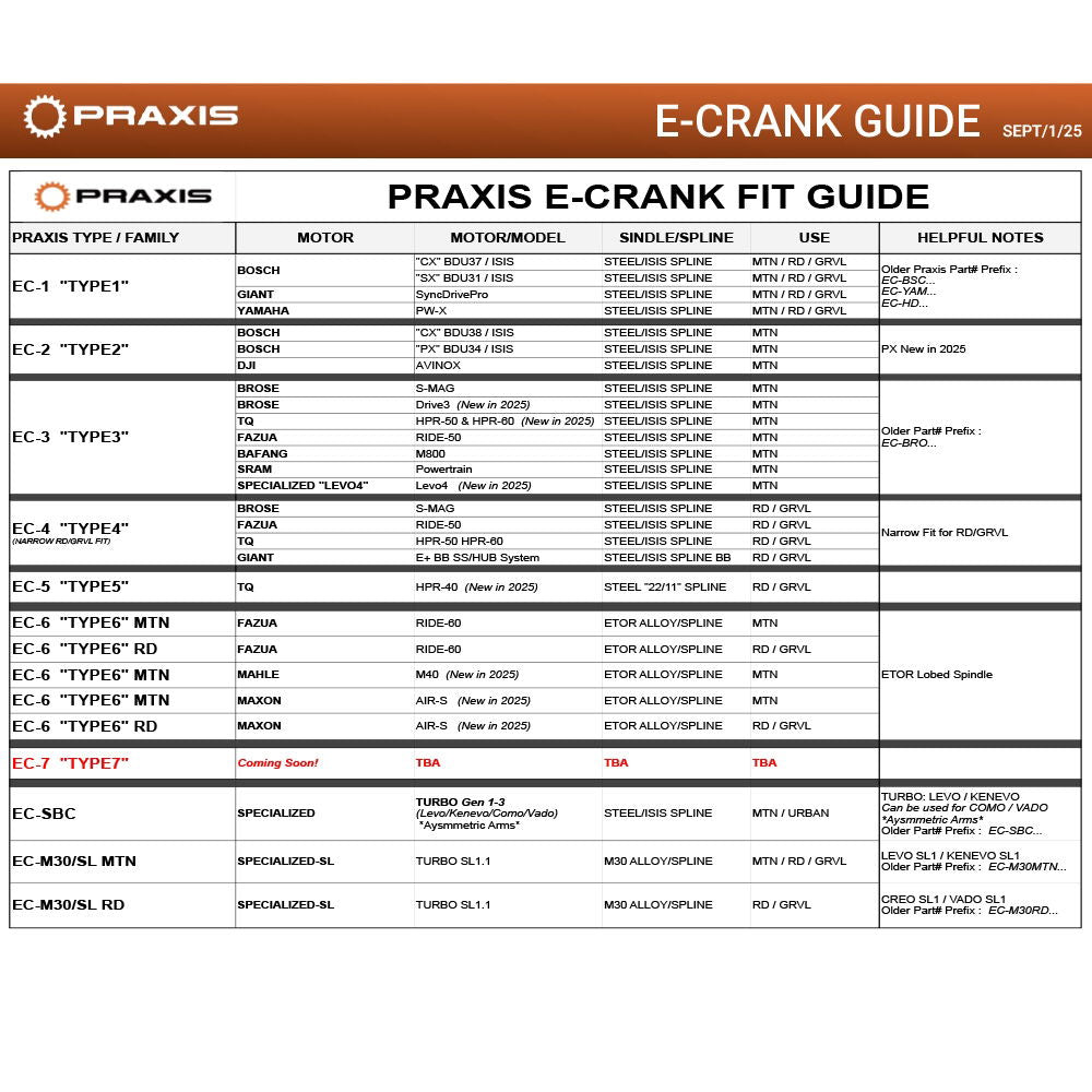 Type 5 Alloy eBike Cranks for TQ-HPR40