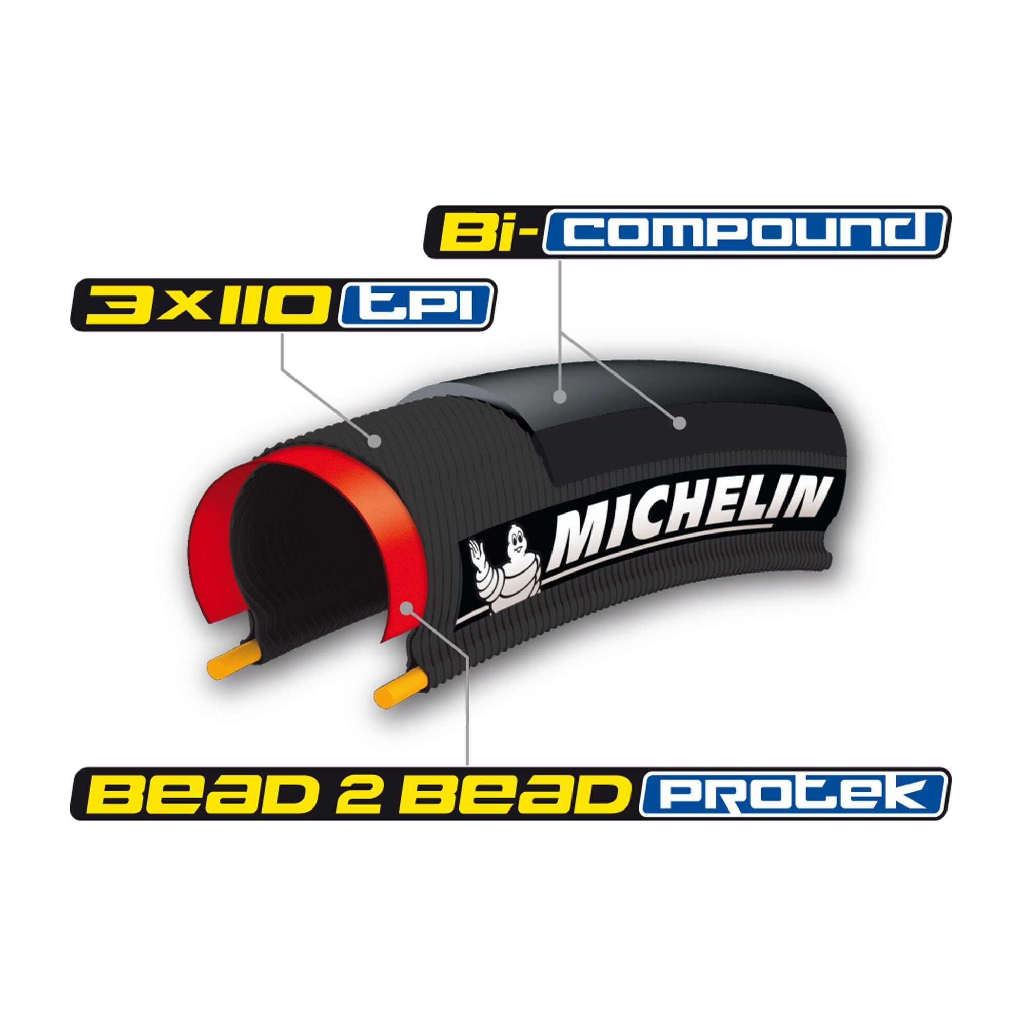 Michelin Krylion 2 Tyre