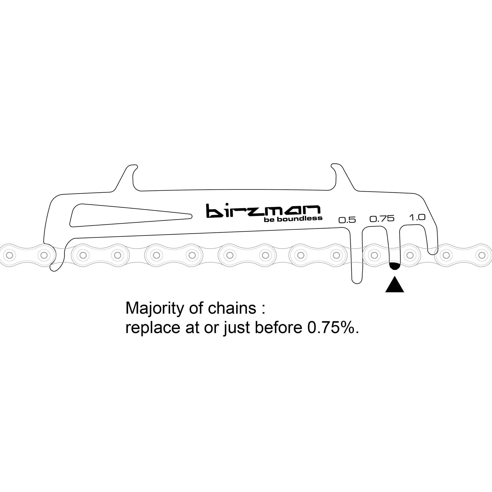 Birzman Chain Wear Indicator
