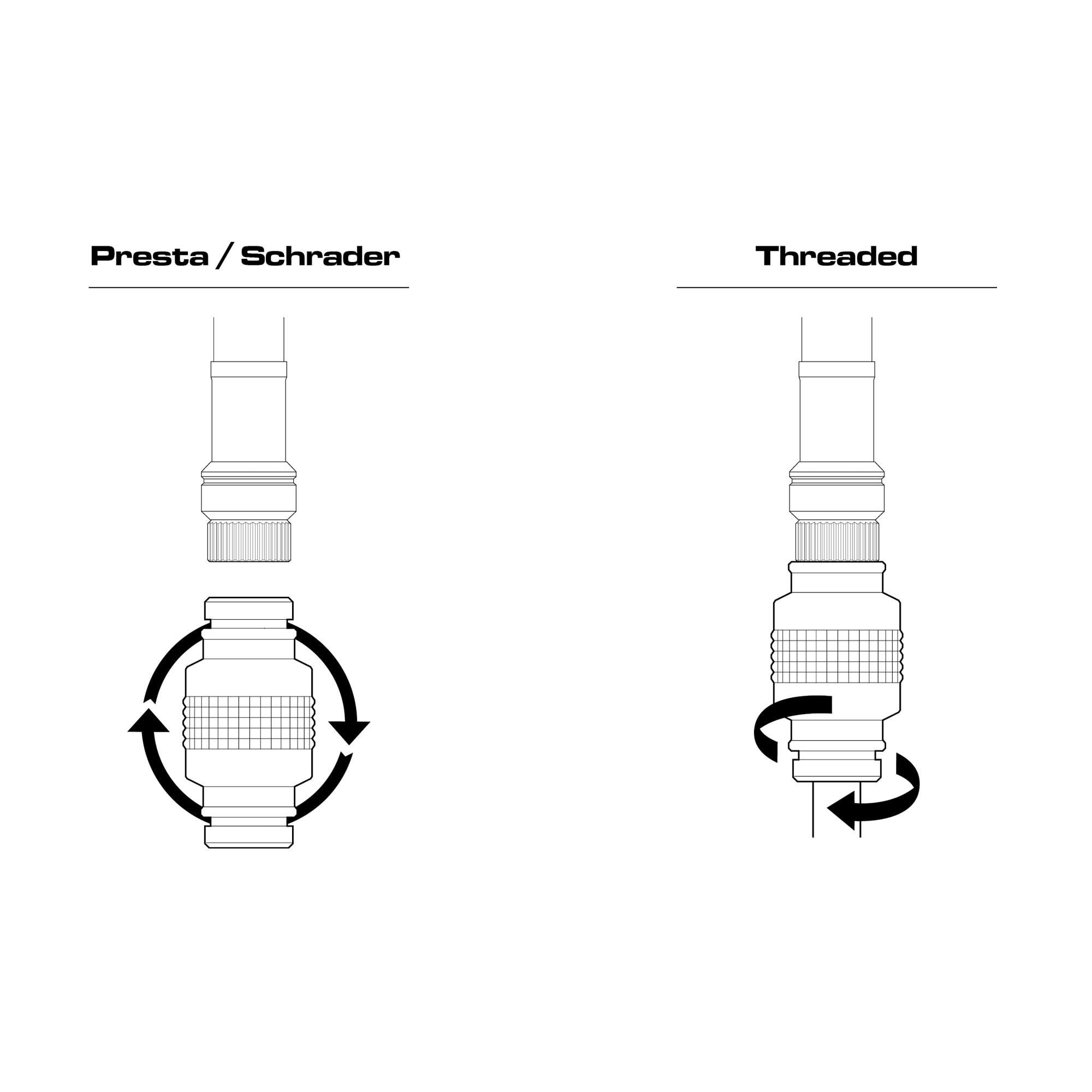 Birzman Swift Hand Pump