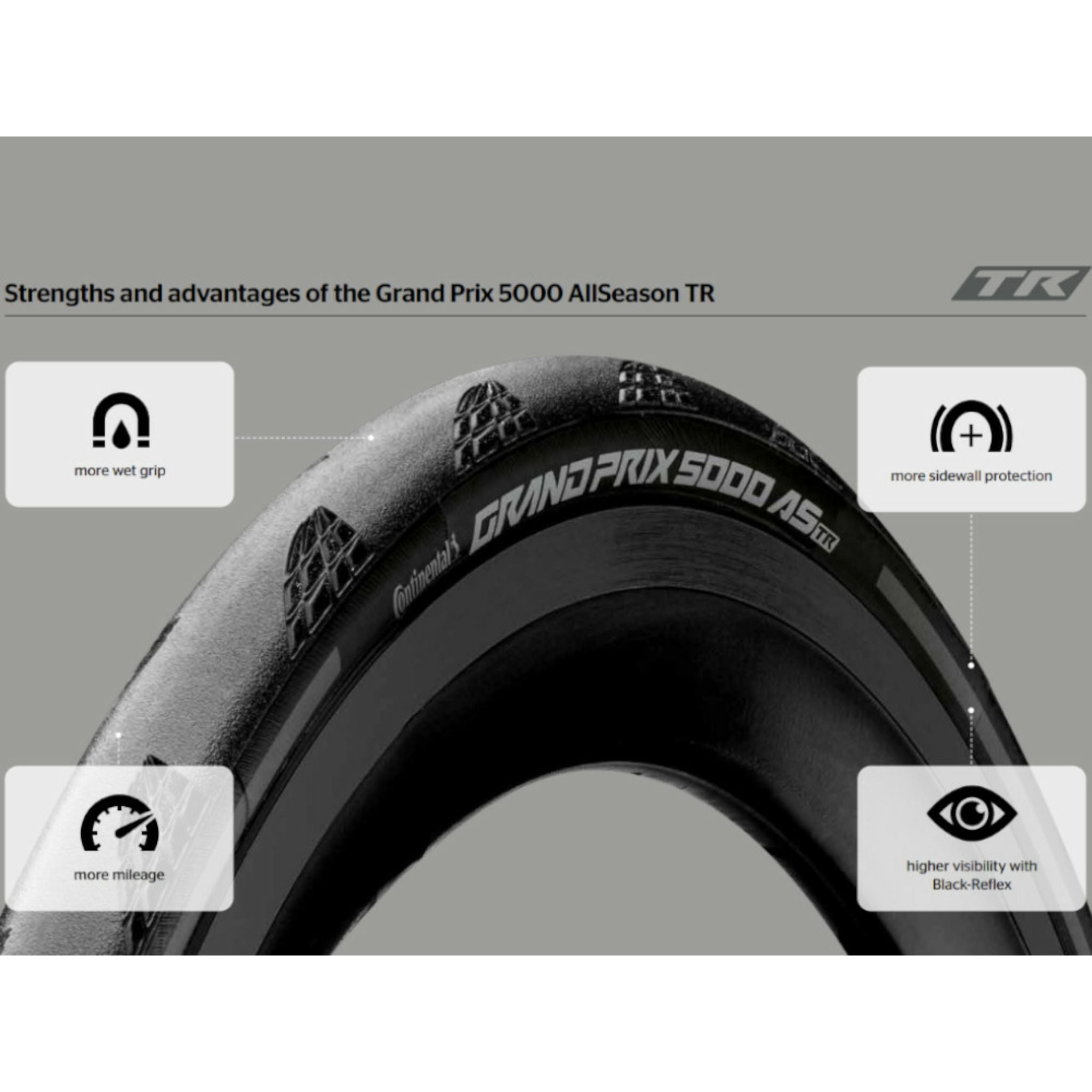 Continental GP5000 All-Season Tubeless Tyre