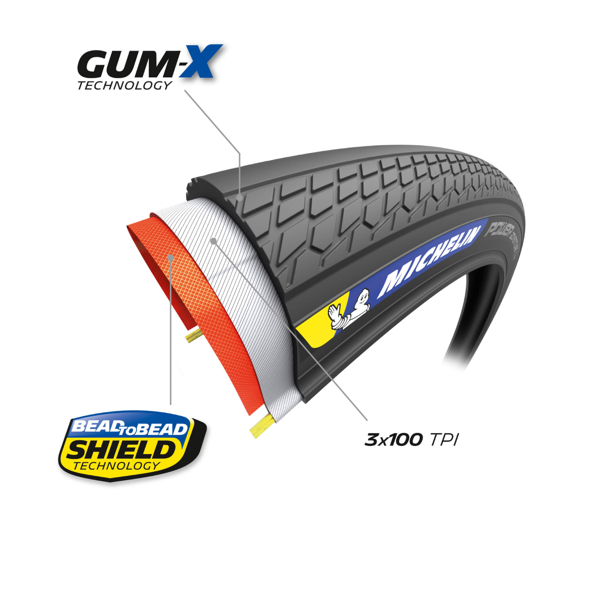 Michelin Power Adventure Gravel Tyre