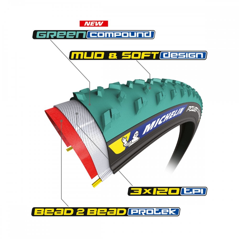 Michelin Power Cyclocross Tyre